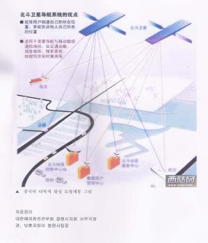 백두산 둥펑-21 미사일(4) 이미지